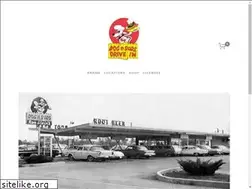 Sites similar to dognsuds.com