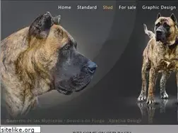 Sites similar to dogocanario.hu
