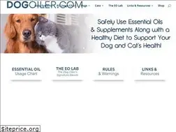 Sites similar to dogoiler.com