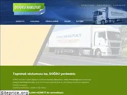 Sites similar to dogrunakliyat.net