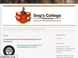 Sites similar to dogs-college.com
