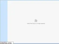 Sites similar to dogs4life.nl