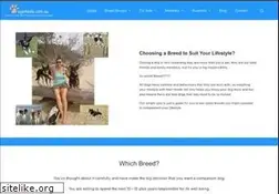 Sites similar to dogs4sale.com.au