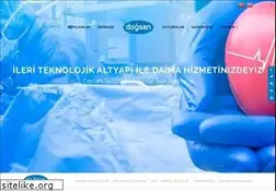 Sites similar to dogsan.com.tr