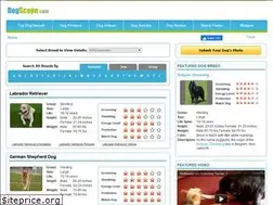 Sites similar to dogscope.com