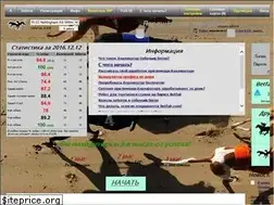 Sites similar to dogstats.ru