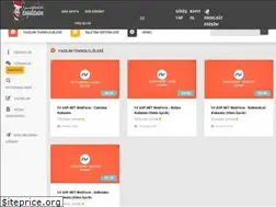 Sites similar to dogukansimsek.com.tr