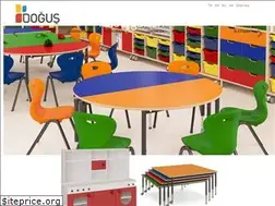 Sites similar to dogusegitim.com