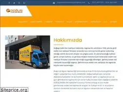 Sites similar to dogusevdenevenakliyat.com