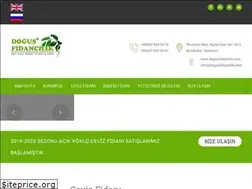 Sites similar to dogusfidancilik.com