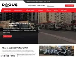 Sites similar to doguskargo.com.tr