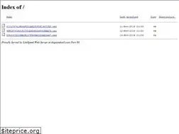 Sites similar to dogustekstil.com