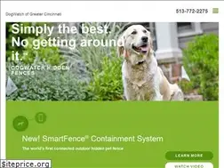 Sites similar to dogwatchhiddenfence.com