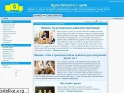Sites similar to dohod-s-nulya.ru