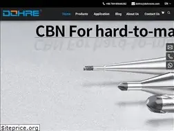 Sites similar to dohrecnc.com