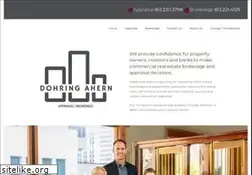 Sites similar to dohringgroup.com