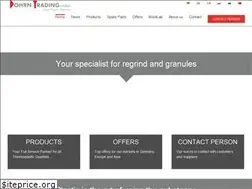Sites similar to dohrn-trading.de