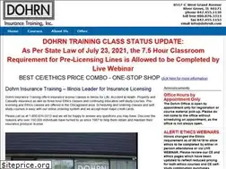 Sites similar to dohrnit.com