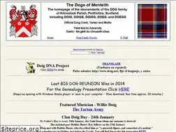 Sites similar to doig.net