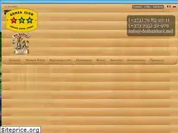 Sites similar to doihaiduci.md