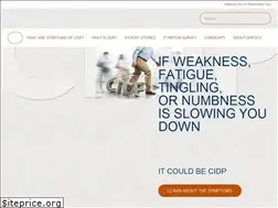 Sites similar to doihavecidp.com