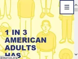 Sites similar to doihaveprediabetes.org