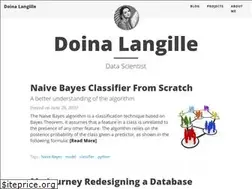 Sites similar to doinalangille.com