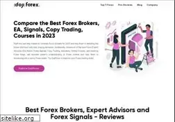Sites similar to dojiforex.com