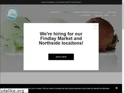 Sites similar to dojogelato.com
