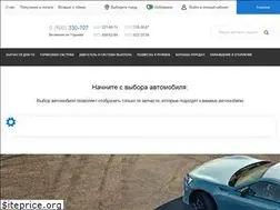 Sites similar to dok.ua