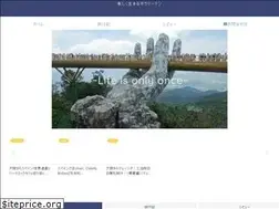 Sites similar to dokichan.com