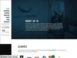 Sites similar to dokier.com