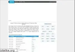 Sites similar to dokitv.com