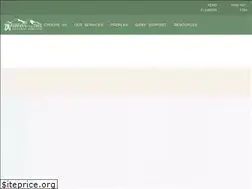 Sites similar to dokkennelson.com