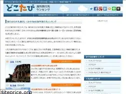 Sites similar to dokotabi.com