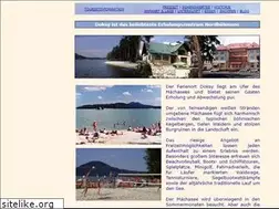 Sites similar to doksytourist.de