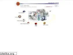 Sites similar to doktorlar.gen.tr