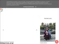 Sites similar to doktorvitamin.blogspot.com