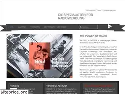 Sites similar to doktorx.com