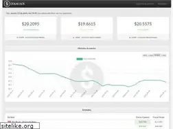 Sites similar to dolar-hoy.com.mx