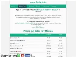 Sites similar to dolar.info