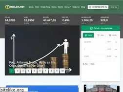 Sites similar to dolar.net