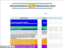 Sites similar to dolarblue.net