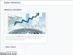 Sites similar to dolarhistorico.com