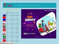 Sites similar to dolarindo.com