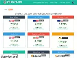 Sites similar to dolarlira.com