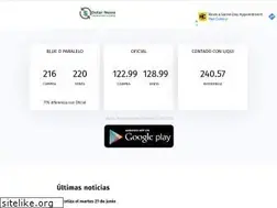Sites similar to dolarnews.com.ar