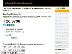 Sites similar to dolarpeso.mx