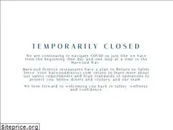 Sites similar to dolceriviera.com