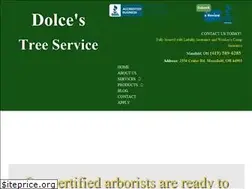 Sites similar to dolcestreeservice.com